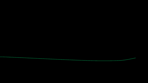 christ gif